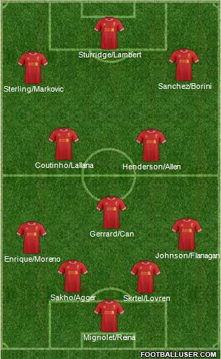 Liverpool Formation 2014