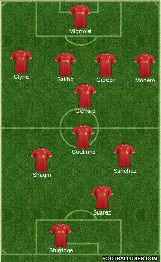 Liverpool Formation 2014