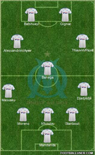 Olympique de Marseille Formation 2014