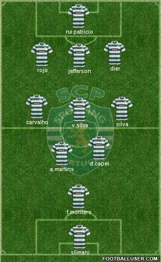Sporting Clube de Portugal - SAD Formation 2014
