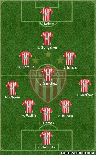 Club Deportivo Necaxa Formation 2014