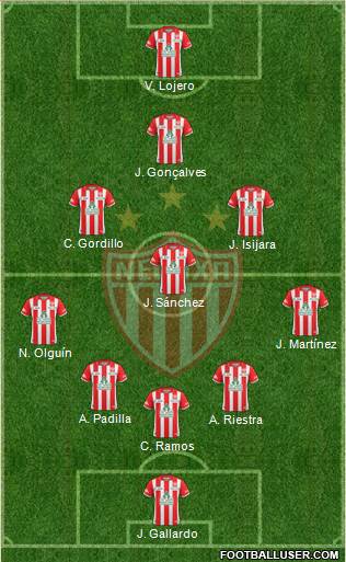 Club Deportivo Necaxa 5-4-1 football formation