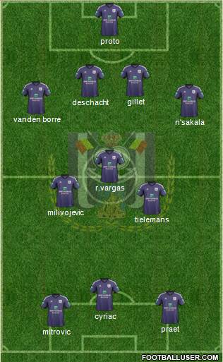 RSC Anderlecht Formation 2014
