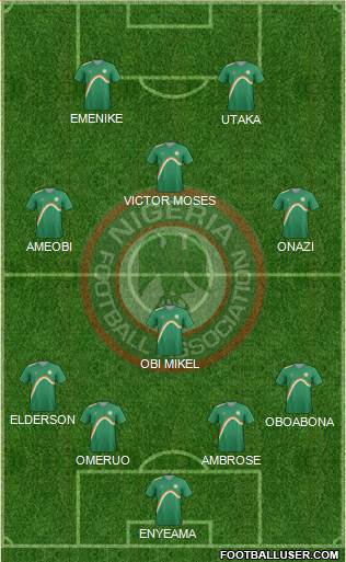 Nigeria Formation 2014