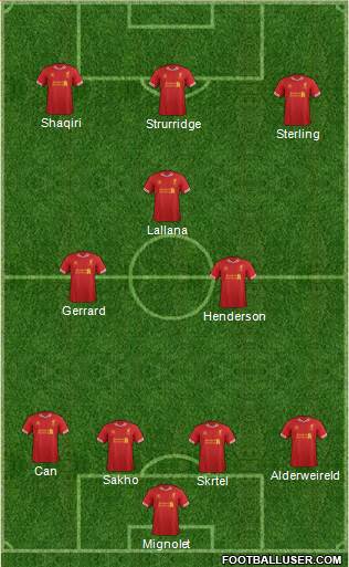 Liverpool Formation 2014