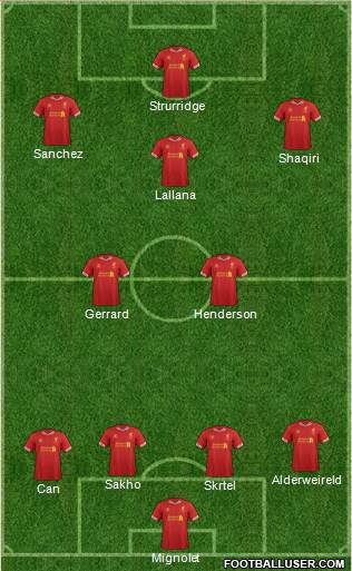 Liverpool Formation 2014