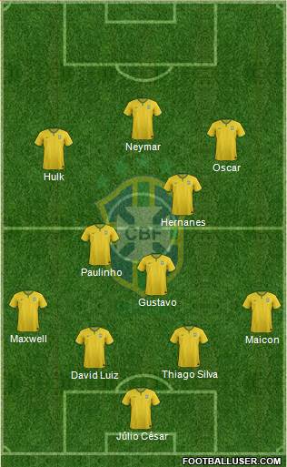Brazil Formation 2014
