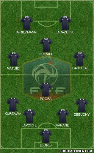 France Formation 2014