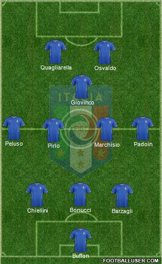 Italy Formation 2014