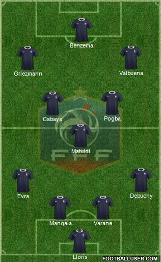 France Formation 2014