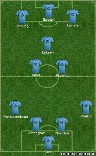 Tottenham Hotspur Formation 2014
