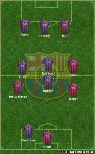 F.C. Barcelona Formation 2014