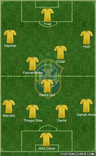 Brazil Formation 2014