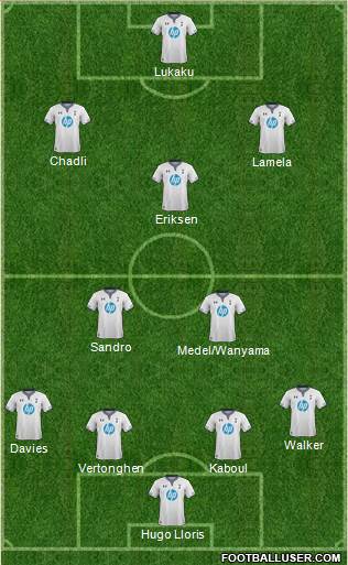 Tottenham Hotspur Formation 2014
