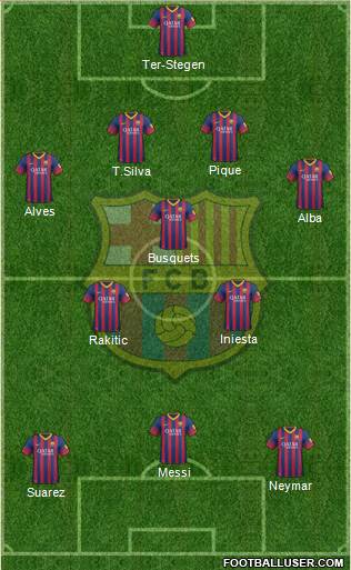 F.C. Barcelona Formation 2014