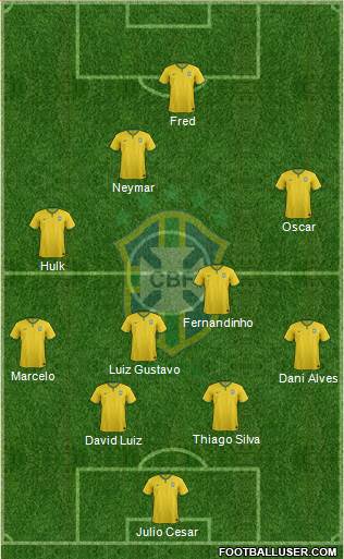 Brazil Formation 2014