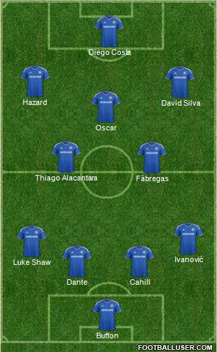Chelsea Formation 2014