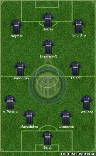 F.C. Internazionale Formation 2014