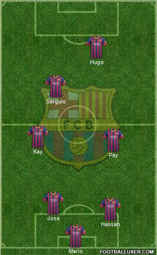 F.C. Barcelona Formation 2014