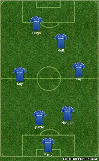 Chelsea Formation 2014