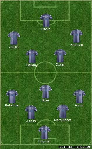 Millwall Formation 2014