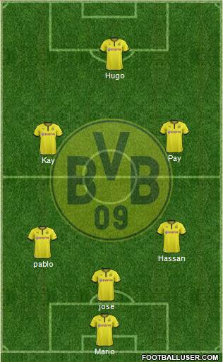 Borussia Dortmund Formation 2014