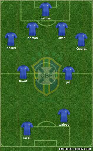 Brazil Formation 2014