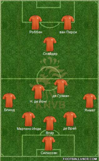 Holland Formation 2014