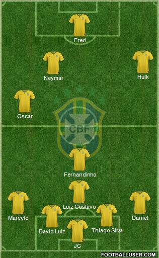 Brazil Formation 2014