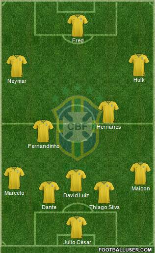 Brazil Formation 2014