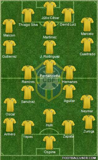 Brazil Formation 2014