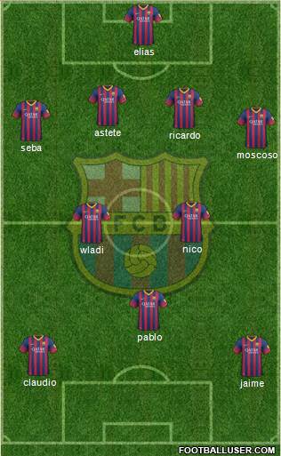 F.C. Barcelona Formation 2014