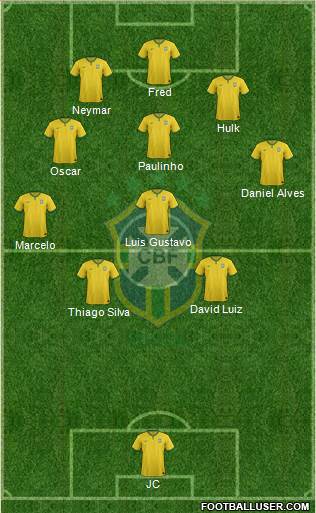 Brazil Formation 2014