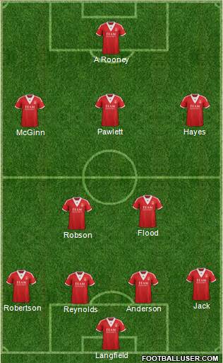 Aberdeen Formation 2014