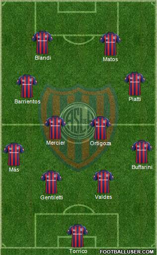 San Lorenzo de Almagro Formation 2014