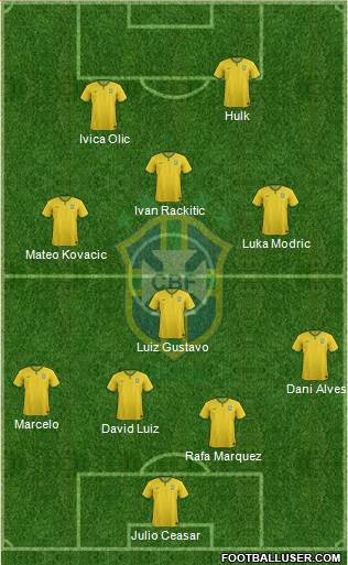 Brazil Formation 2014