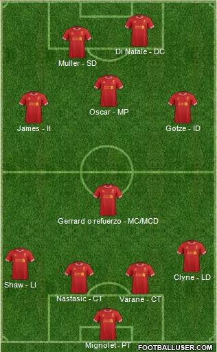 Liverpool Formation 2014