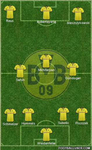 Borussia Dortmund Formation 2014
