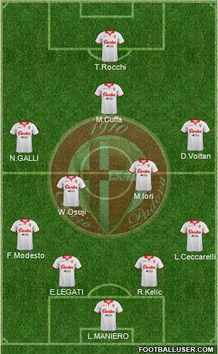 Padova Formation 2014