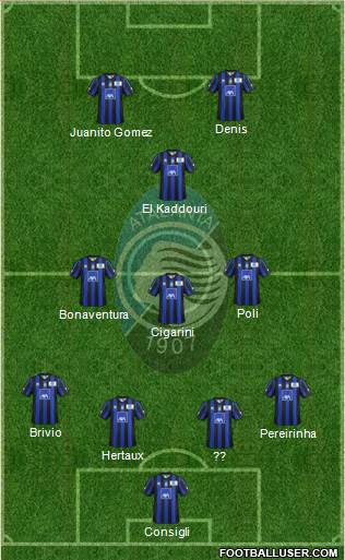 Atalanta Formation 2014