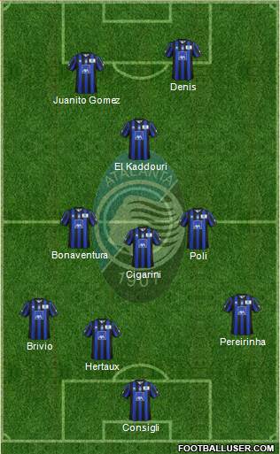 Atalanta Formation 2014