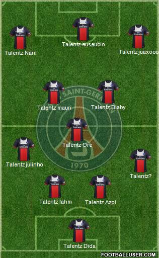 Paris Saint-Germain Formation 2014