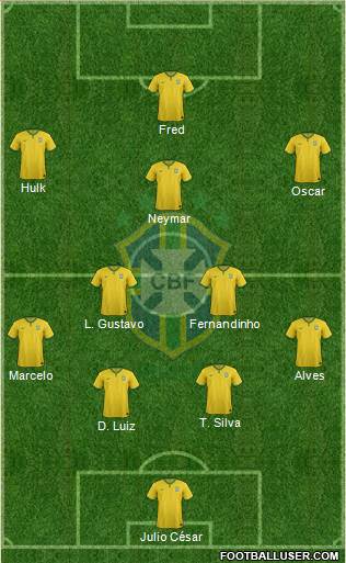 Brazil Formation 2014