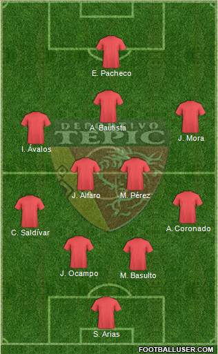 Club Deportivo Tepic Formation 2014