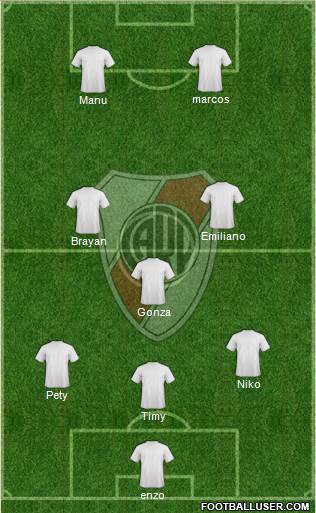 River Plate Formation 2014