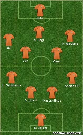Barnet Formation 2014