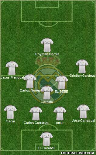 Real Madrid C.F. Formation 2014