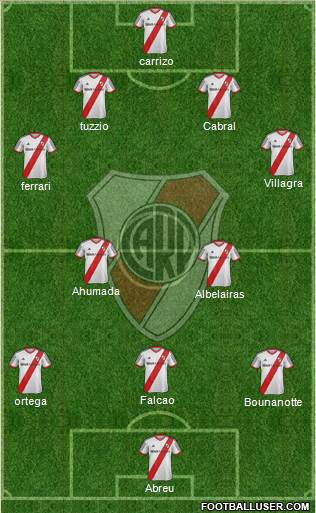 River Plate Formation 2014