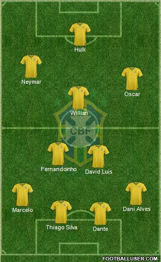 Brazil Formation 2014