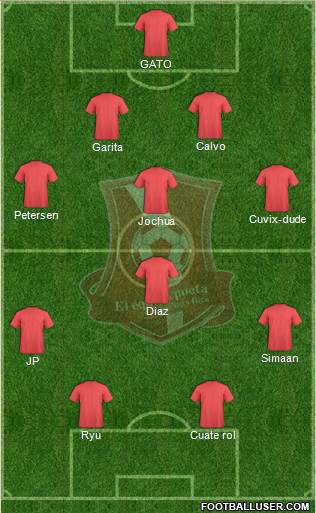 AD Ramonense Formation 2014